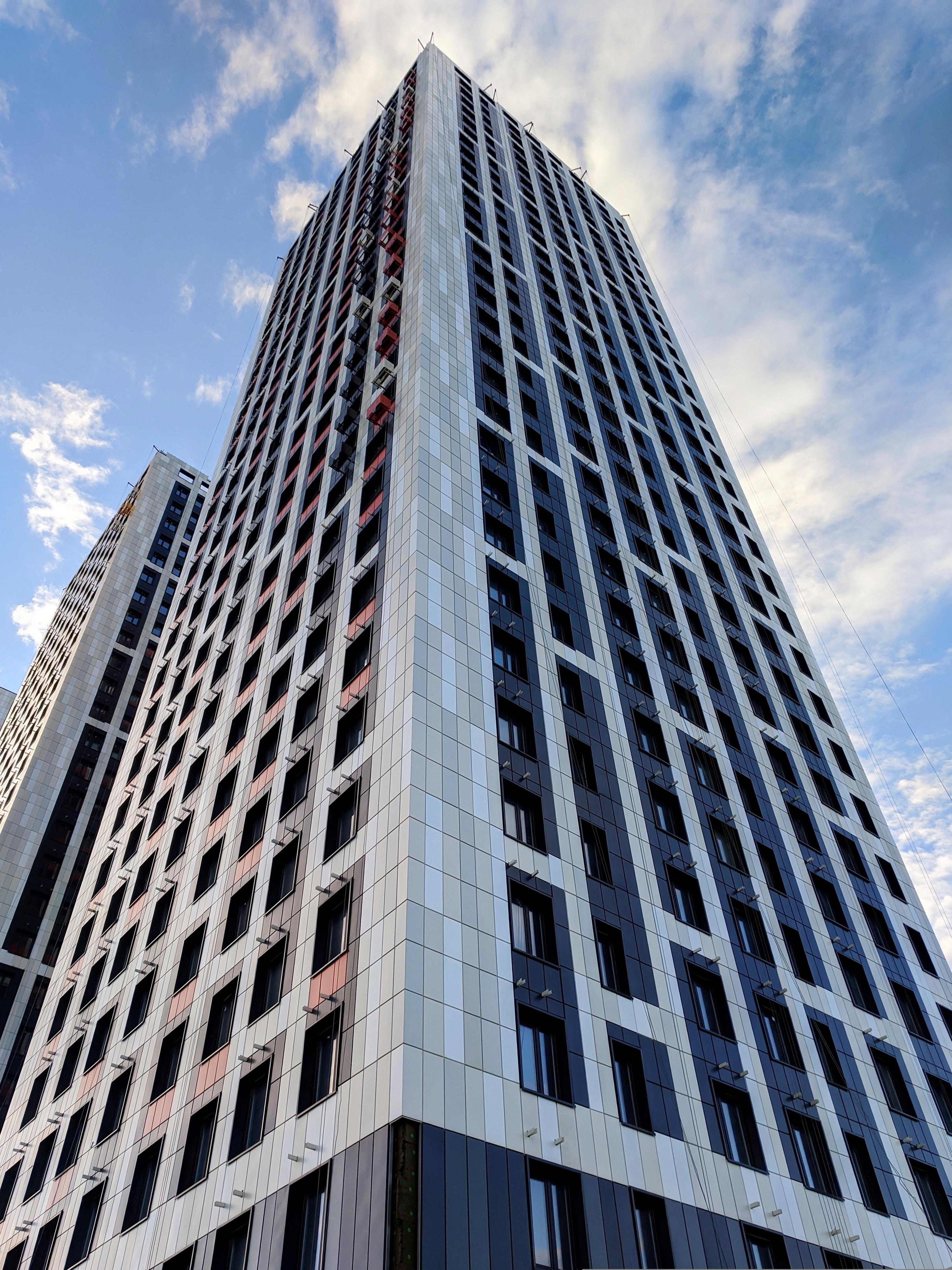 Real Estate Investments